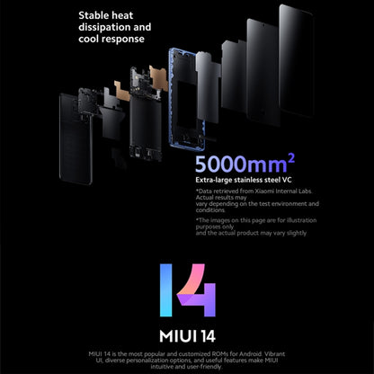 Xiaomi 13T Global, 12GB+256GB, 6.67 inch MIUI 14 MediaTek Dimensity 8200-Ultra Octa Core 3.1GHz, NFC, Network: 5G, Leica Lens(Black) - Xiaomi MI by Xiaomi | Online Shopping South Africa | PMC Jewellery | Buy Now Pay Later Mobicred