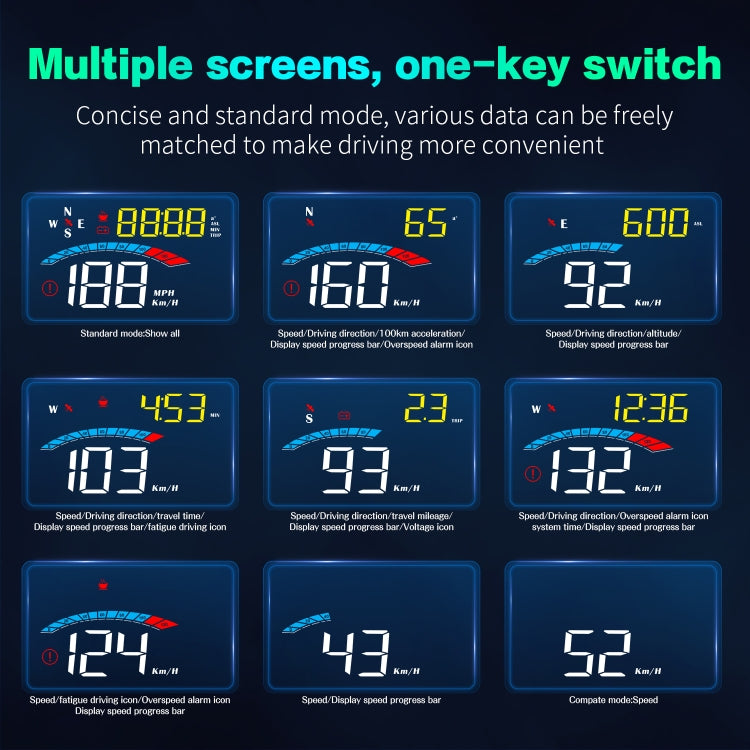 M16 Car HUD Head-up Display GPS Speed Meter Speed / Voltage - Head Up Display System by PMC Jewellery | Online Shopping South Africa | PMC Jewellery