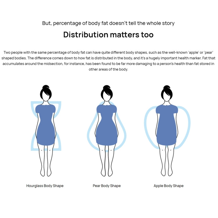 Original Huawei Intelligent Body Fat Scale 3 Pro, Support Wifi & Bluetooth Connection - free shipping - PMC TechLife - Order now!