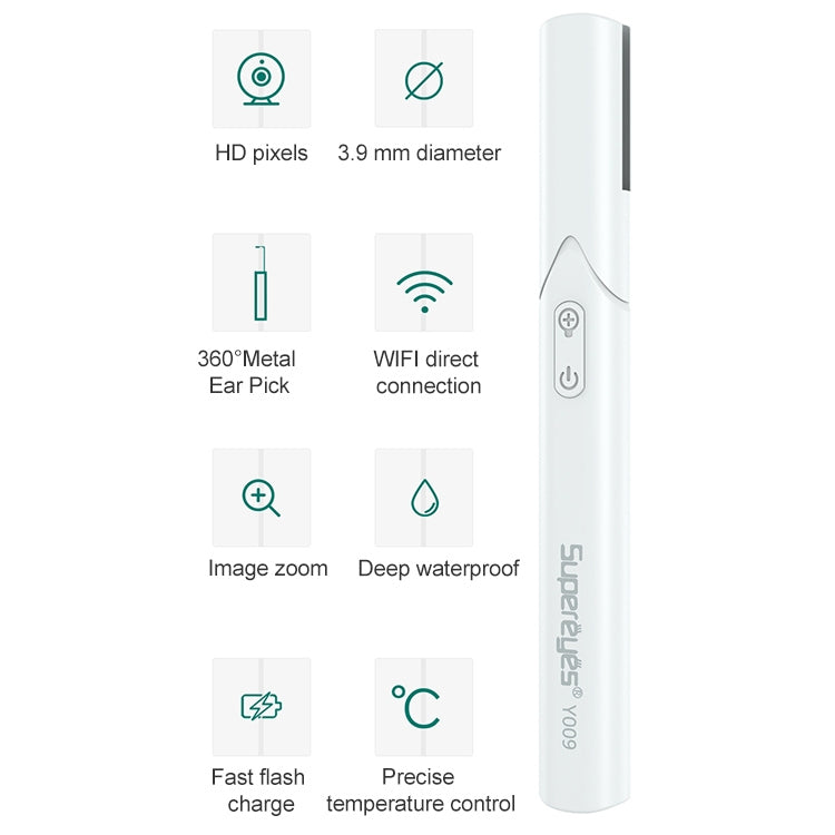 Supereyes Y009 Visual Ear Pick Acne Cleaning Microscopic Magnifying Mirror Endoscope - free shipping - PMC TechLife - Order now!