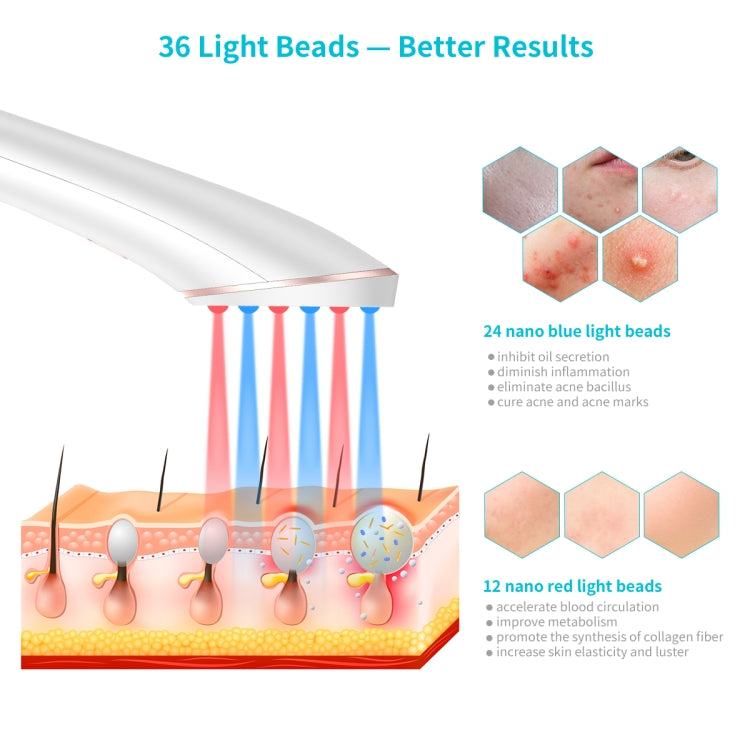XPREEN XPRE052 Wireless Rechargeable Light Acne Treatment Device Home Acne Clearing Eraser with Blue Light and Red Light(White) - free shipping - PMC TechLife - Order now!