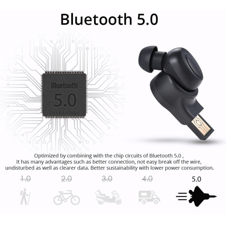 Bluedio T-talking Bluetooth Version 5.0 In-Ear Bluetooth Headset with USB Charging Cable(Black) - Bluetooth Earphone by Bluedio | Online Shopping South Africa | PMC Jewellery