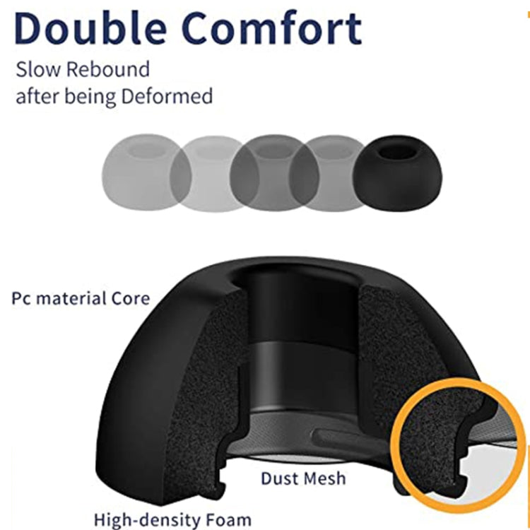 ZS0164 Slow Rebound Foam Earmuffs for AirPods Pro, Size: L (Black) - Anti-dust & Ear Caps by PMC TechLife | Online Shopping South Africa | PMC TechLife