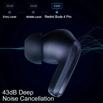 Original Xiaomi Redmi Buds 4 Pro 43dB Broadband Noise Cancelling Wireless Bluetooth Earphone(Black) - TWS Earphone by Xiaomi | Online Shopping South Africa | PMC Jewellery | Buy Now Pay Later Mobicred