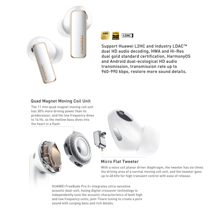 HUAWEI FreeBuds Pro 2 + TWS Extrasensory Perception Wireless Earphone Support Heart Rate & Body Temperature Monitoring(White) - Bluetooth Earphone by Huawei | Online Shopping South Africa | PMC Jewellery | Buy Now Pay Later Mobicred