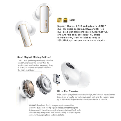 HUAWEI FreeBuds Pro 2 + TWS Extrasensory Perception Wireless Earphone Support Heart Rate & Body Temperature Monitoring(White) - Bluetooth Earphone by Huawei | Online Shopping South Africa | PMC Jewellery | Buy Now Pay Later Mobicred