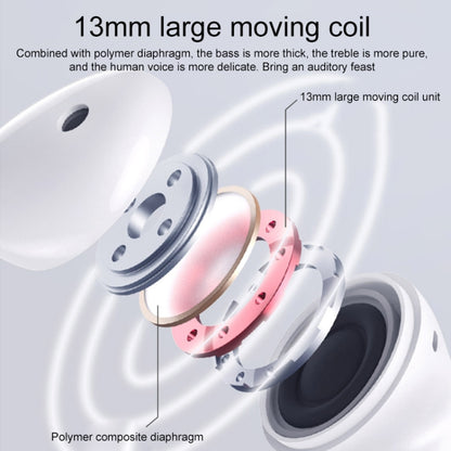 Original Xiaomi MIIIW Wireless Bluetooth Earphone (White) - Bluetooth Earphone by Xiaomi | Online Shopping South Africa | PMC Jewellery | Buy Now Pay Later Mobicred