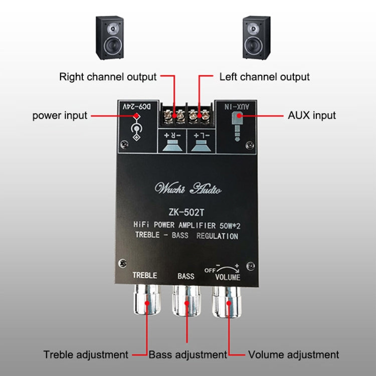 ZK-502T Bluetooth 5.0 50W x 2 Wireless TPA3116D2 Stereo HiFi Class D Amplifier Board Stereo Audio Amp Amplificador - Other Accessories by PMC Jewellery | Online Shopping South Africa | PMC Jewellery