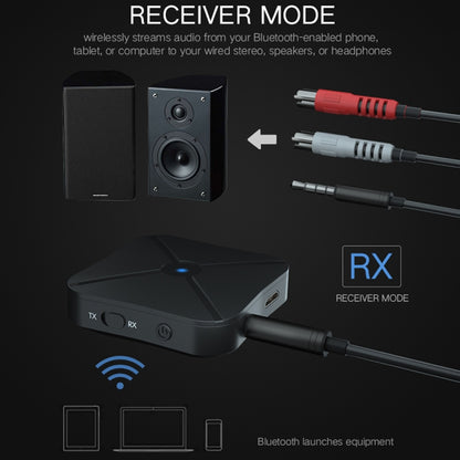 KN319 Wireless Audio 2 in 1 Bluetooth 4.2 Receiver & Transmitter Adapter - Audio Receiver Transmitter by PMC Jewellery | Online Shopping South Africa | PMC Jewellery | Buy Now Pay Later Mobicred