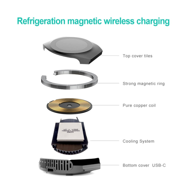 ETG755 15W Refrigeration Magnetic Wireless Charger(Grey) - Wireless Charger by PMC TechLife | Online Shopping South Africa | PMC TechLife