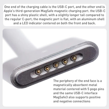 A2363 USB-C / Type-C to Magsafe 3 Fast Charging Data Cable, Length: 2m(White) - Cable & Adapter by PMC Jewellery | Online Shopping South Africa | PMC Jewellery