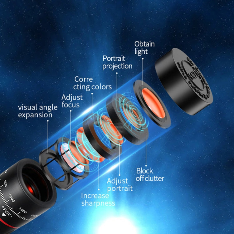 W28-QK Mobile Phone Universal Lens Telescope 28X Big Pocket Set - Combination Lens by PMC TechLife | Online Shopping South Africa | PMC TechLife