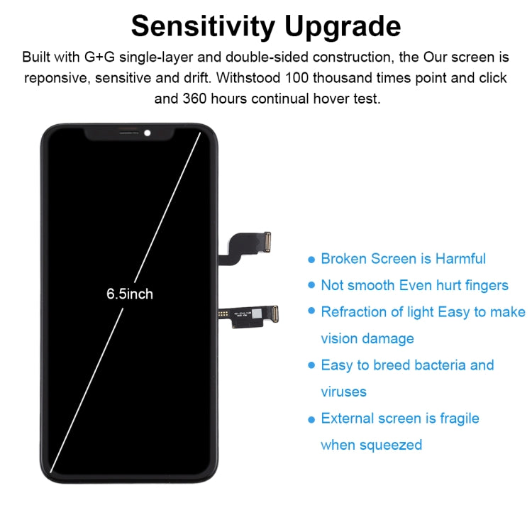 GX OLED LCD Screen for iPhone XS Max with Digitizer Full Assembly - free shipping - PMC TechLife - Order now!
