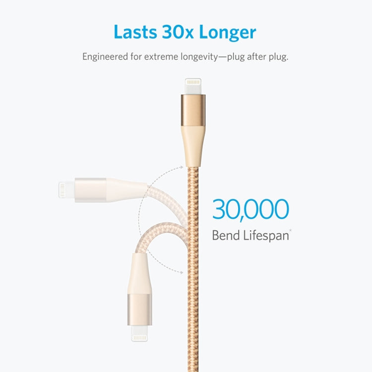 ANKER A8452 Powerline+ II USB to 8 Pin Apple MFI Certificated Nylon Pullable Carts Charging Data Cable, Length: 0.9m(Gold) - MFI Cable by ANKER | Online Shopping South Africa | PMC Jewellery | Buy Now Pay Later Mobicred