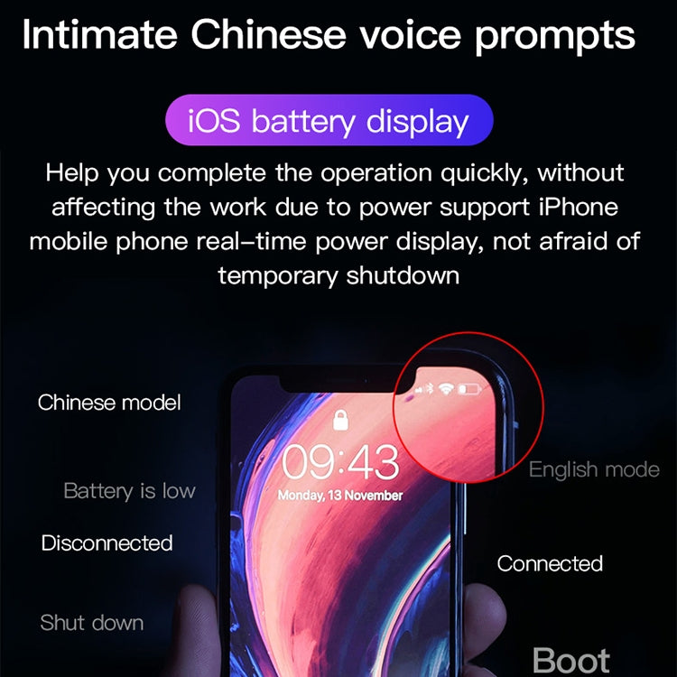 YX01 Sweatproof Bluetooth 4.1 Wireless Bluetooth Earphone with Charging Box, Support Memory Connection & HD Call(Black) - Bluetooth Earphone by PMC TechLife | Online Shopping South Africa | PMC TechLife