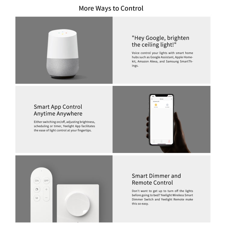 Yeelight Ultrathin Smart LED Ceiling Light, Diameter: 30cm - free shipping - PMC TechLife - Order now!