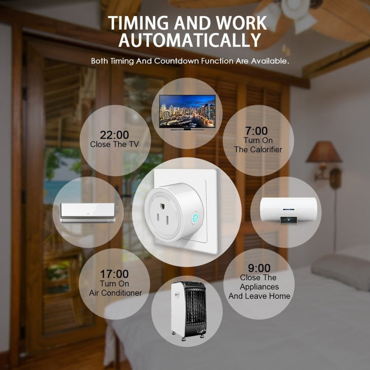 10A Round Shape WiFi Mini Plug APP Remote Control Timing Smart Socket Works with Alexa & Google Home, AC 100-240V, US Plug - Smart Socket by PMC TechLife | Online Shopping South Africa | PMC TechLife