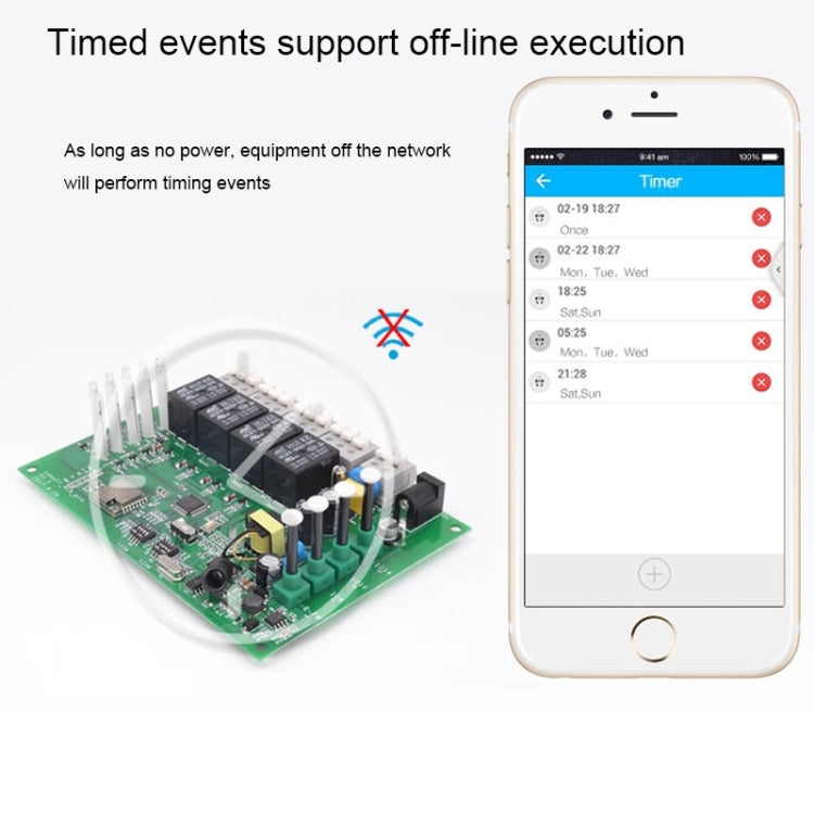 Sonoff  4CH Pro 433MHz Remote Control + WiFi Smart Timer Switch,  Interlock / Self-locking, 3 Working Modes, Compatible with Alexa and Google Home, Support iOS and Android - free shipping - PMC TechLife - Order now!