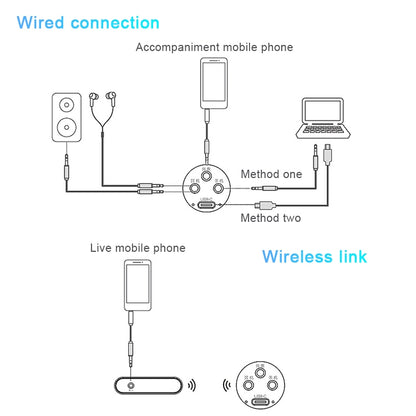 Original Lenovo UM20-U K Song Wireless Digital Microphone Live Recording Equipment with Wireless Receiver (Black) - Microphone by Lenovo | Online Shopping South Africa | PMC Jewellery