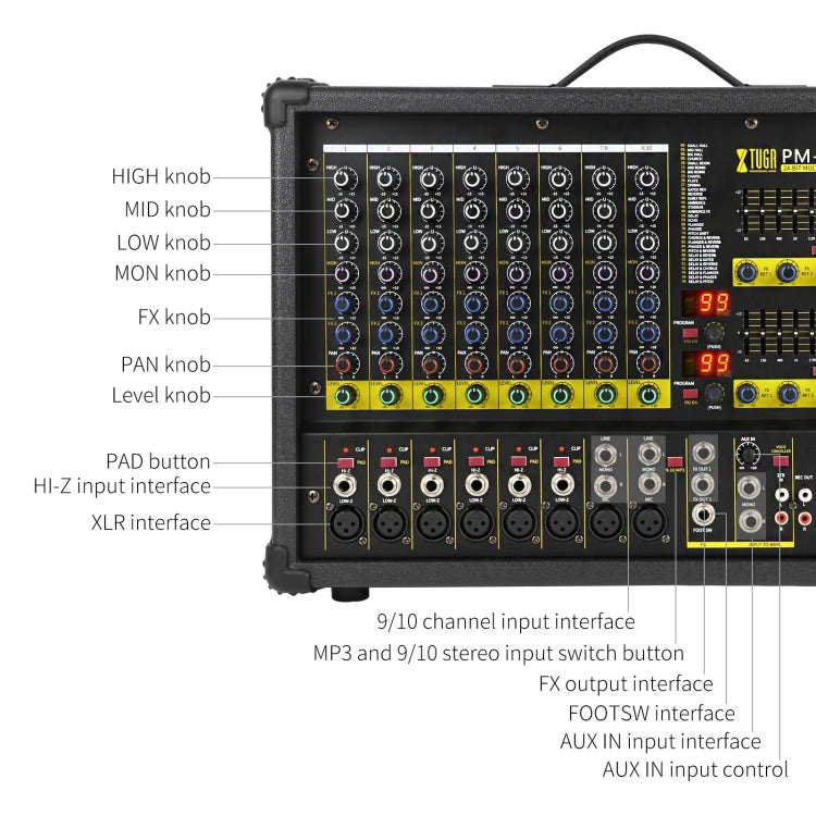XTUGA PM1202 900W 10 Channel Stage Power Mixer 24Bit Multil-FX Processor Dual 99 DSP Effect DJ Amplifier (UK Plug) - Live Sound Effects Processors by XTUGA | Online Shopping South Africa | PMC TechLife