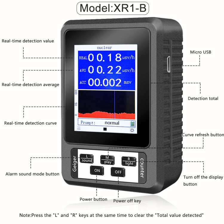 XR1-B Digital Display Nuclear Radiation Detector - free shipping - PMC TechLife - Order now!