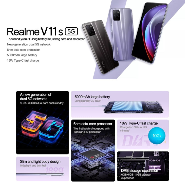 Realme V11s 5G, 4GB+128GB, Dual Back Cameras, Side Fingerprint Identification, 5000mAh Battery, 6.5 inch Realme UI 2.0 / Android 11 MediaTek Dimensity 810 Octa Core up to 2.4GHz, Network: 5G, Support Google Play (Black) - OPPO by Realme | Online Shopping South Africa | PMC Jewellery | Buy Now Pay Later Mobicred