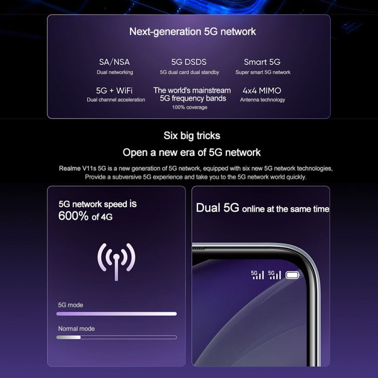 Realme V11s 5G, 4GB+128GB, Dual Back Cameras, Side Fingerprint Identification, 5000mAh Battery, 6.5 inch Realme UI 2.0 / Android 11 MediaTek Dimensity 810 Octa Core up to 2.4GHz, Network: 5G, Support Google Play(Twilight Purple) - OPPO by Realme | Online Shopping South Africa | PMC Jewellery | Buy Now Pay Later Mobicred