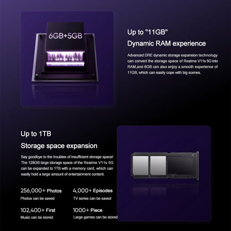 Realme V11s 5G, 4GB+128GB, Dual Back Cameras, Side Fingerprint Identification, 5000mAh Battery, 6.5 inch Realme UI 2.0 / Android 11 MediaTek Dimensity 810 Octa Core up to 2.4GHz, Network: 5G, Support Google Play(Twilight Purple) - OPPO by Realme | Online Shopping South Africa | PMC Jewellery | Buy Now Pay Later Mobicred