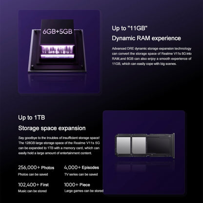 Realme V11s 5G, 4GB+128GB, Dual Back Cameras, Side Fingerprint Identification, 5000mAh Battery, 6.5 inch Realme UI 2.0 / Android 11 MediaTek Dimensity 810 Octa Core up to 2.4GHz, Network: 5G, Support Google Play(Twilight Purple) - OPPO by Realme | Online Shopping South Africa | PMC Jewellery | Buy Now Pay Later Mobicred