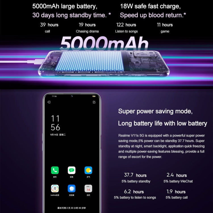 Realme V11s 5G, 4GB+128GB, Dual Back Cameras, Side Fingerprint Identification, 5000mAh Battery, 6.5 inch Realme UI 2.0 / Android 11 MediaTek Dimensity 810 Octa Core up to 2.4GHz, Network: 5G, Support Google Play (Black) - OPPO by Realme | Online Shopping South Africa | PMC Jewellery | Buy Now Pay Later Mobicred