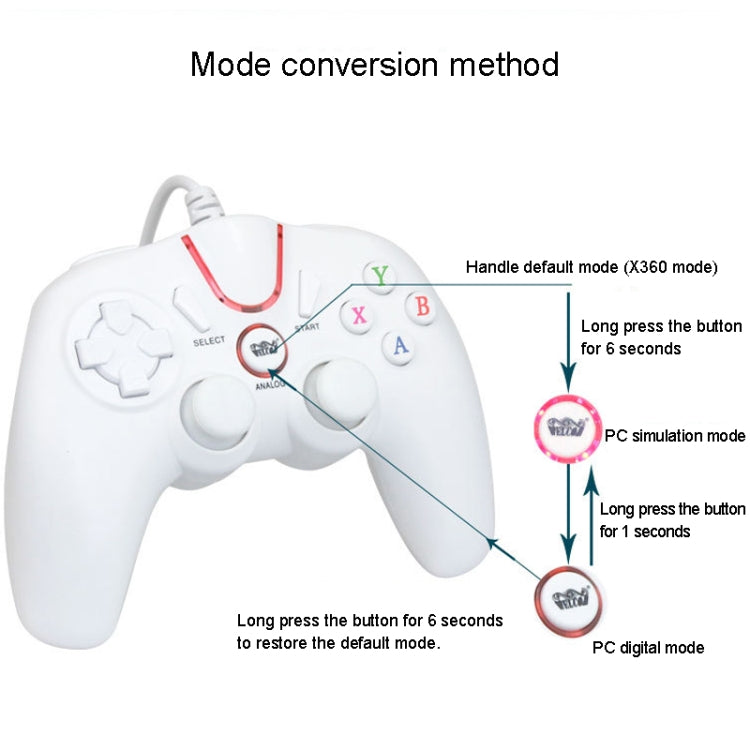 Wired Game Controller Gamepad Handle for PS3 / Compute(Black) - Gamepads by PMC TechLife | Online Shopping South Africa | PMC TechLife