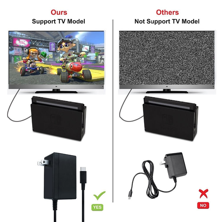 AC Adapter Charger for Nintend Switch, US Plug - free shipping - PMC TechLife - Order now!
