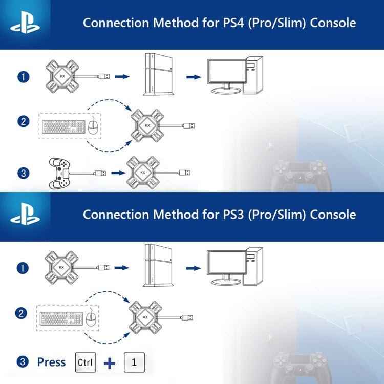 MKX401 For Switch / Xbox / PS4 / PS3 Gaming Controllor Gamepad Keyboard Mouse Adapter Converter - Converter & Adapter by PMC Jewellery | Online Shopping South Africa | PMC Jewellery | Buy Now Pay Later Mobicred