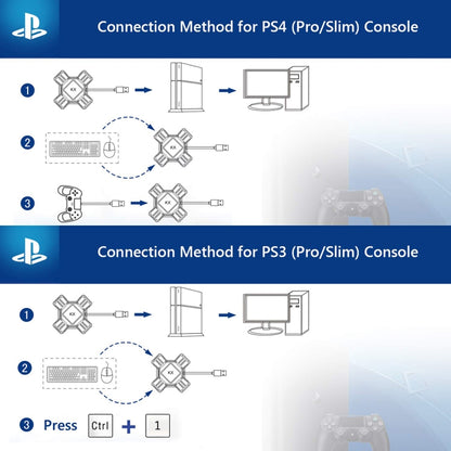 MKX401 For Switch / Xbox / PS4 / PS3 Gaming Controllor Gamepad Keyboard Mouse Adapter Converter - Converter & Adapter by PMC Jewellery | Online Shopping South Africa | PMC Jewellery | Buy Now Pay Later Mobicred