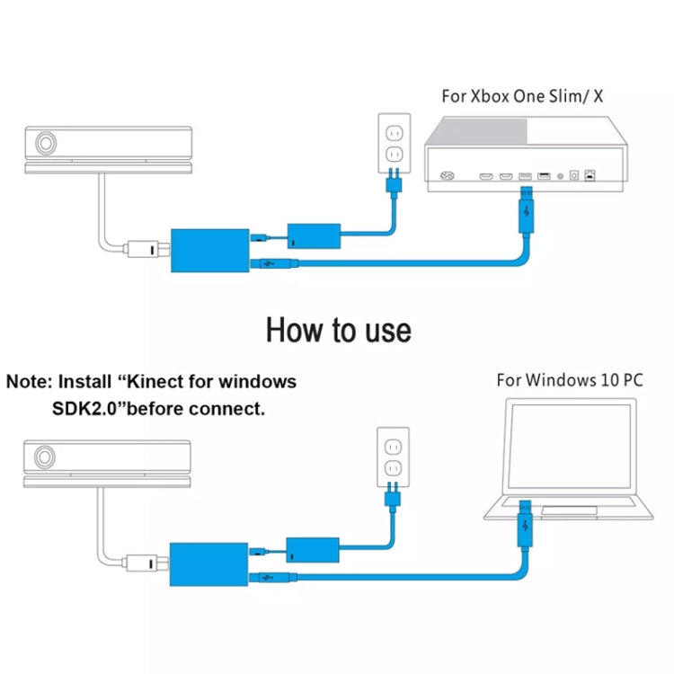 Kinect 2.0 AC Adapter Power Supply For Windows PC / Xbox One S / X, US Plug - free shipping - PMC TechLife - Order now!