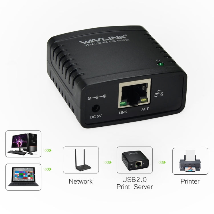 WAVLINK USB 2.0 Networking Server, EU Plug - Printer Accessories by WAVLINK | Online Shopping South Africa | PMC Jewellery | Buy Now Pay Later Mobicred