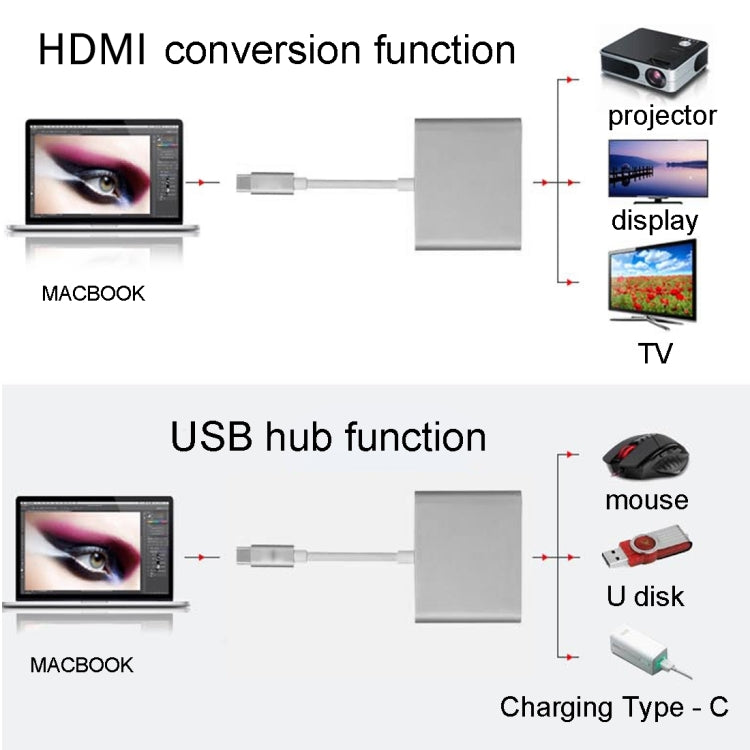 USB-C / Type-C 3.1 Male to USB-C / Type-C 3.1 Female & HDMI Female & USB 3.0 Female Adapter(Black) - Cable & Adapters by PMC Jewellery | Online Shopping South Africa | PMC Jewellery