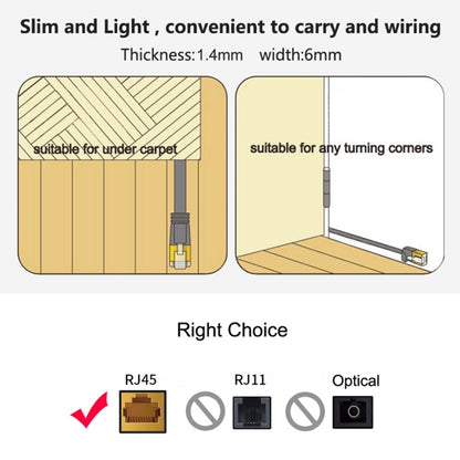 REXLIS 1.5m CAT7 10 Gigabit Retractable Flat Ethernet RJ45 Network LAN Cable(Black) - Lan Cable and Tools by REXLIS | Online Shopping South Africa | PMC Jewellery | Buy Now Pay Later Mobicred