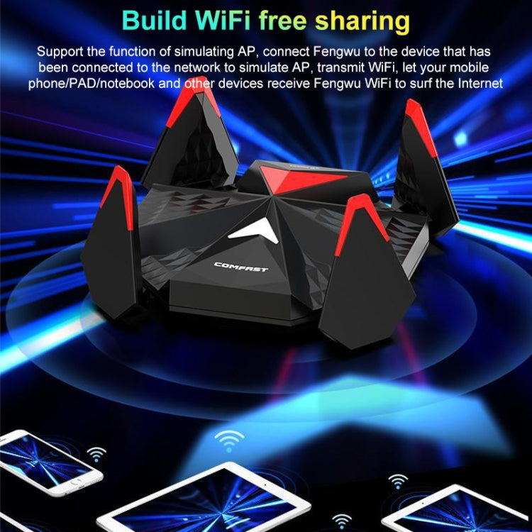 COMFAST CF-977AX 5400Mbps Tri-Band Wireless Network Card WiFi6 Type-C Adapter - free shipping - PMC TechLife - Order now!