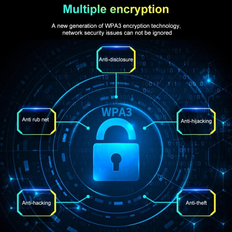 COMFAST CF-977AX 5400Mbps Tri-Band Wireless Network Card WiFi6 Type-C Adapter - free shipping - PMC TechLife - Order now!