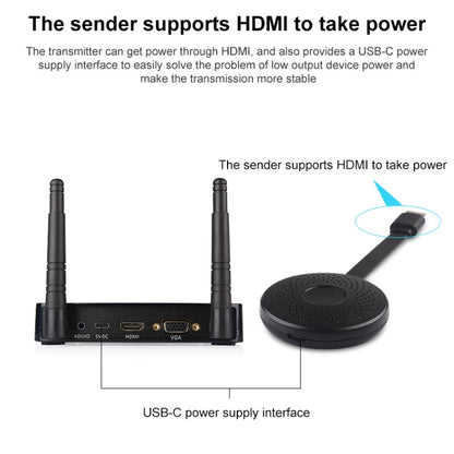 Measy A20W Wireless HDMI Transmitter and Receiver, Transmission Distance: 50m - Set Top Box & Accessories by Measy | Online Shopping South Africa | PMC Jewellery | Buy Now Pay Later Mobicred