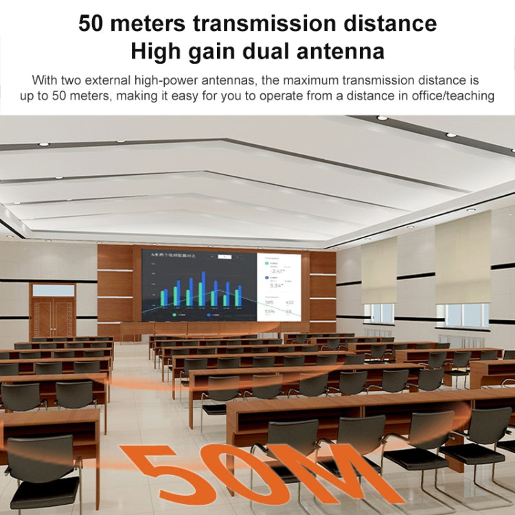 Measy A20W Wireless HDMI Transmitter and Receiver, Transmission Distance: 50m - free shipping - PMC TechLife - Order now!