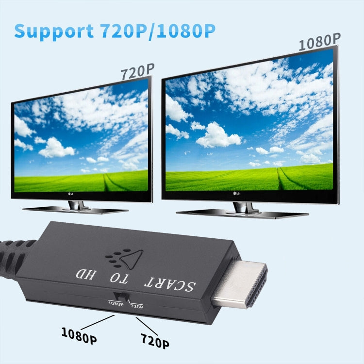 Scart To HDMI-Compatible Converter Video Audio Adapter Cable (Black) - free shipping - PMC TechLife - Order now!