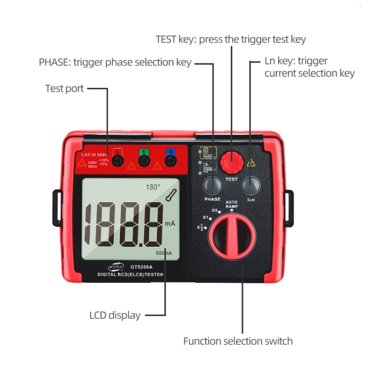 BENETECH GT5206A Professional LCD Digital Leakage Protector Switch Tester - free shipping - PMC TechLife - Order now!