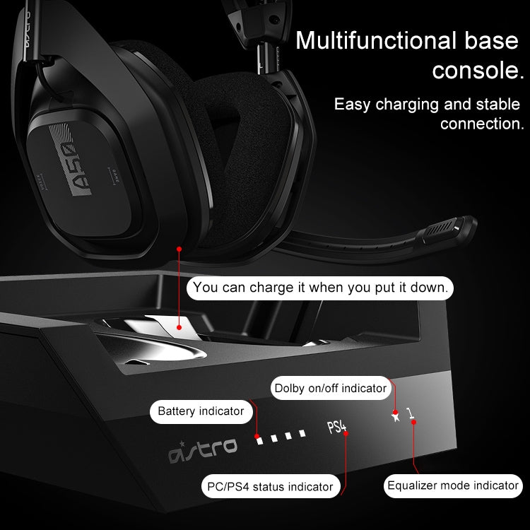 Logitech Astro A50 Multi-function Base Station Wireless Gaming Headset Microphone, Built-in USB Sound Card - free shipping - PMC TechLife - Order now!