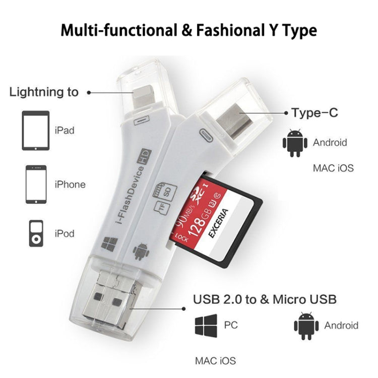 NK-908 4 in 1 i-Flash Y-shaped TF Card / SD Card Reader For 8 Pin + USB-C / Type-C + Micro USB + USB Devices - U Disk & Card Reader by PMC TechLife | Online Shopping South Africa | PMC TechLife