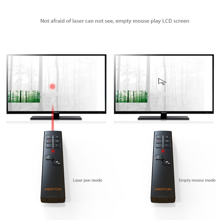 VIBOTON PP930 2.4GHz Multimedia Presentation Remote PowerPoint Clicker Wireless Presenter Handheld Controller Flip Pen, Control Distance: 30m(Black) -  by VIBOTON | Online Shopping South Africa | PMC Jewellery | Buy Now Pay Later Mobicred