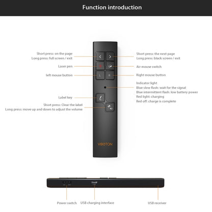 VIBOTON PP930 2.4GHz Multimedia Presentation Remote PowerPoint Clicker Wireless Presenter Handheld Controller Flip Pen, Control Distance: 30m(Black) -  by VIBOTON | Online Shopping South Africa | PMC Jewellery | Buy Now Pay Later Mobicred