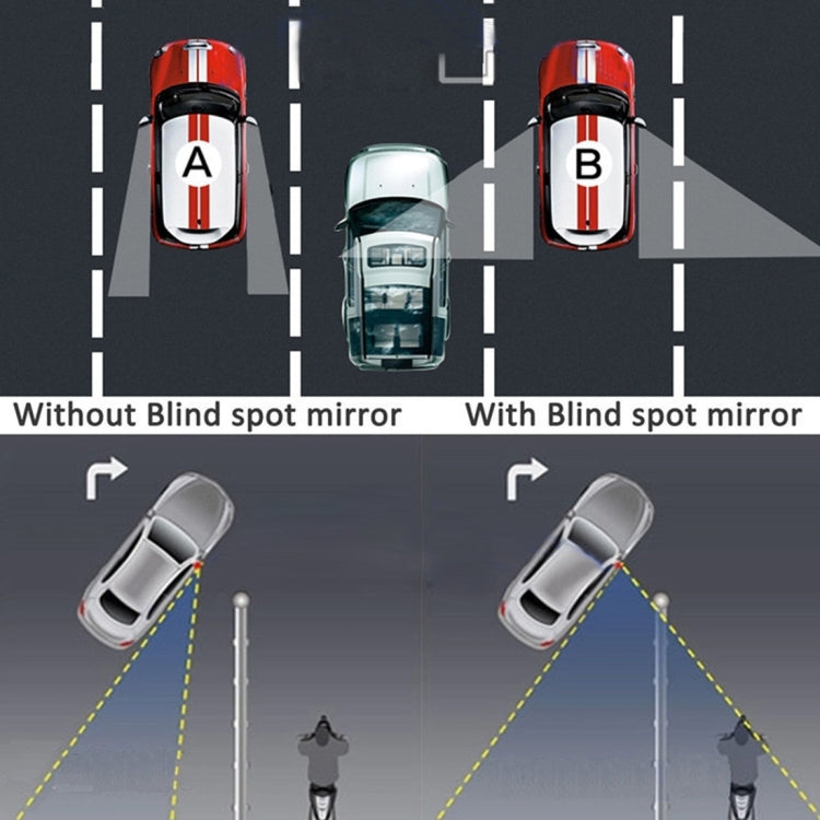 3R-033 Car Blind Spot Rear View Wide Angle Mirror, Diameter: 9.5cm - Convex Mirror & Accessories by 3R | Online Shopping South Africa | PMC TechLife | Buy Now Pay Later Mobicred