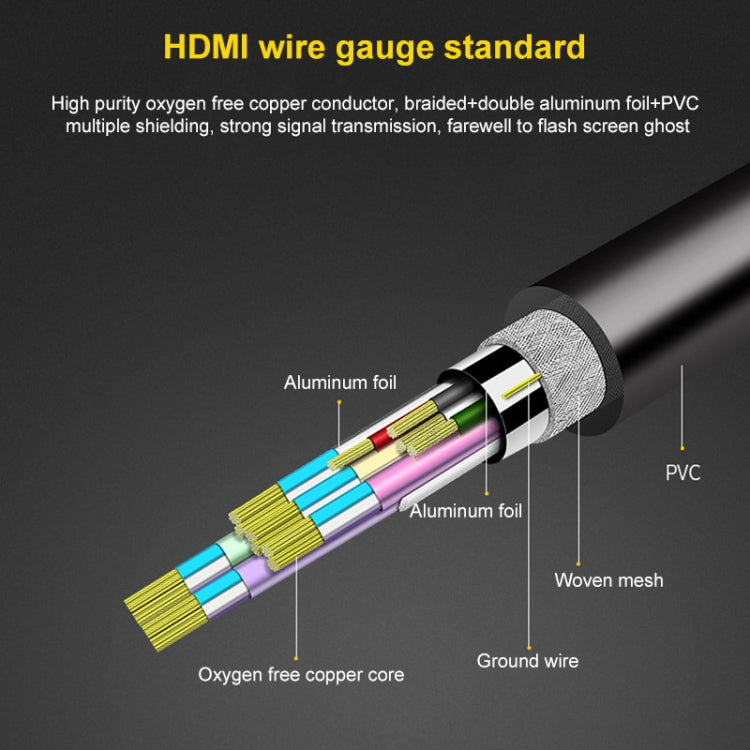 18cm 19 Pin Female to Female HDMI Cable(Black) - Cable by PMC Jewellery | Online Shopping South Africa | PMC Jewellery | Buy Now Pay Later Mobicred